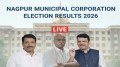 Nagpur (NMC) Corporation Election Result 2026 Highlights: BJP wins Nagpur polls, bags 102 seats; CM Fadnavis arrives at Gadkari’s residence for celebration