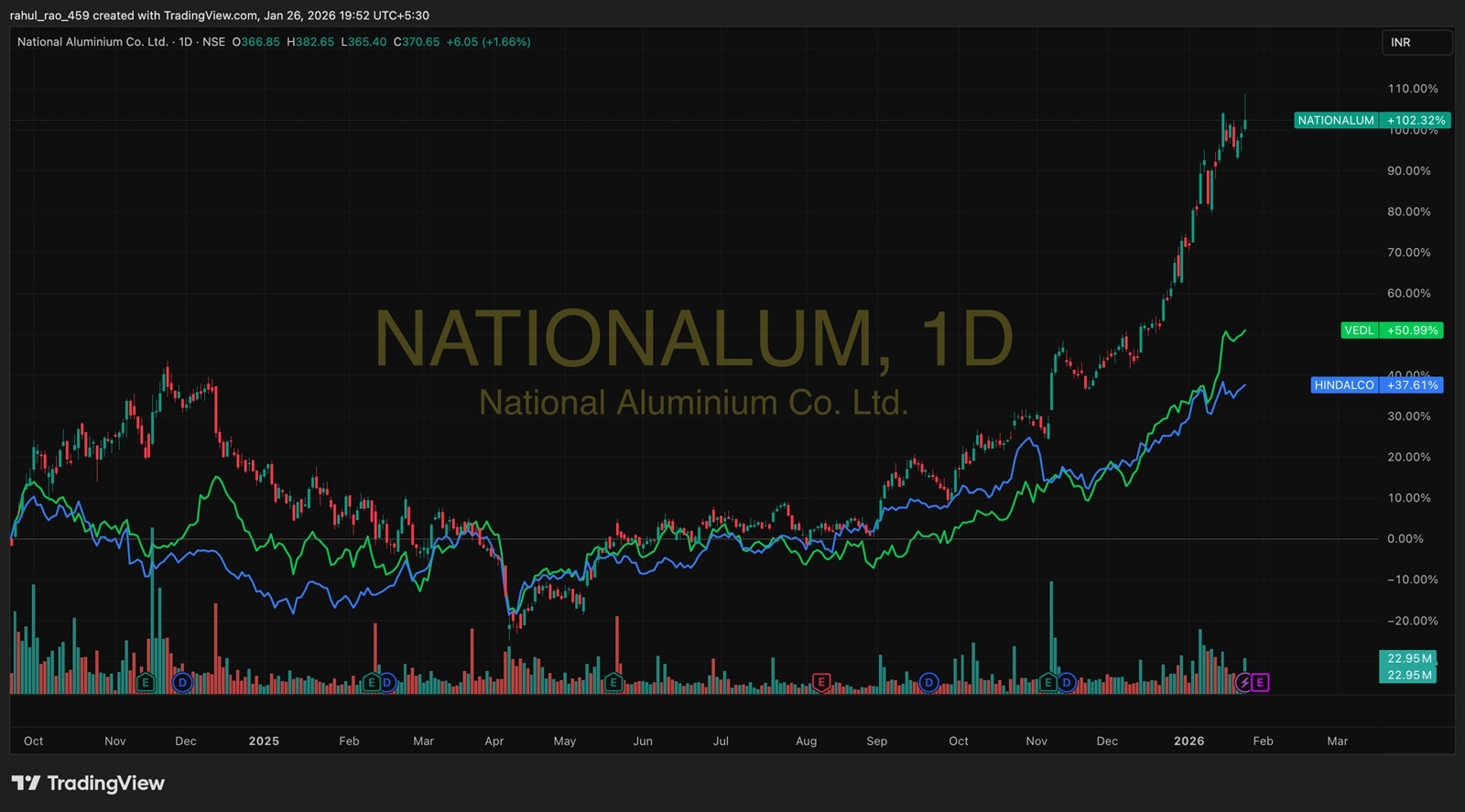 逆3P以上限定！王様気分の快楽ハーレム8時間BEST