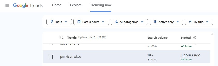 pm kisan ekyc google search trends