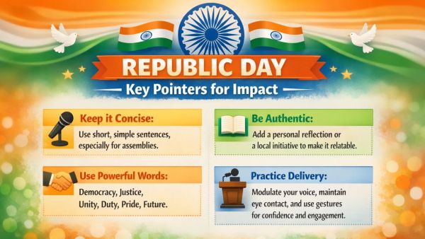 Día de la República 2026: una guía para estudiantes para elaborar el discurso perfecto