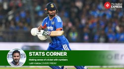 Rinku did not biff five maximums in a row in Nagpur on Wednesday, but glimpsed that the forthcoming weeks could define India’s first bona fide T20I finisher. (CREIMAS)