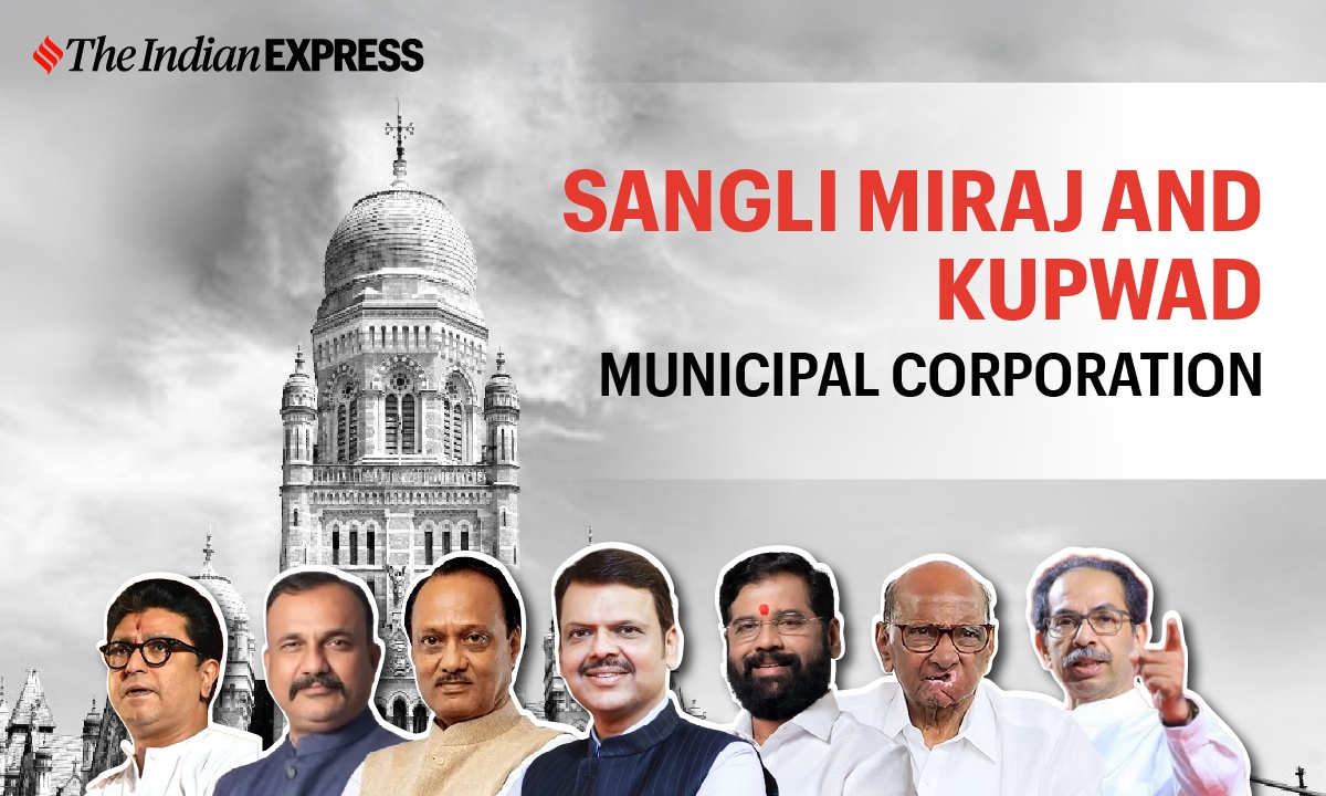 Sangli-Miraj and Kupwad Municipal Corporation Election Results 2026 LIVE: SMKMC Election Result – Ward-wise and Party-wise