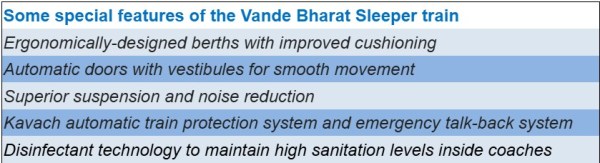 Vande Bharat sleeper special features