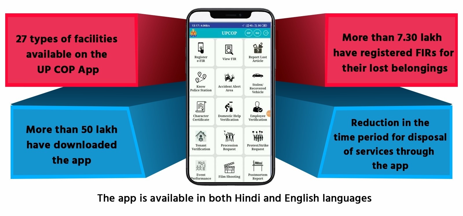 Viksit Uttar Pradesh