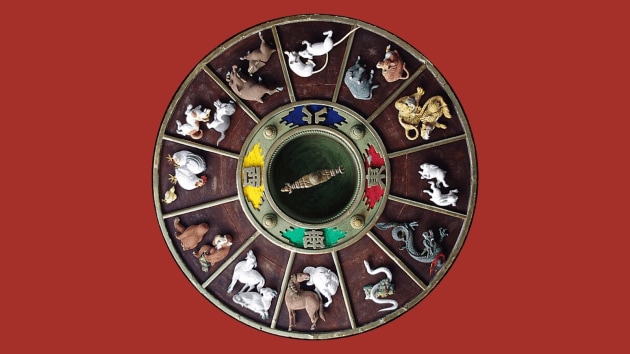 chinese zodiac