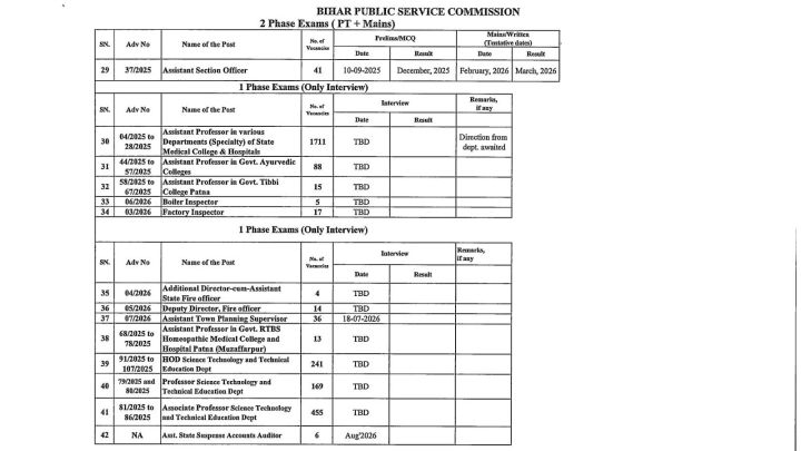 BPSC Revised Calendar 2026 Check details