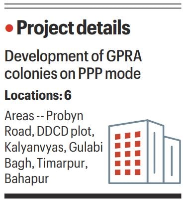 To build homes for officials, Delhi govt identifies 6 sites for first GPRA project under PPP model