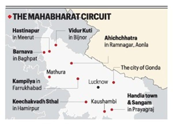 The Mahabharat Circuit