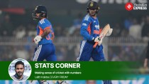 STATS CORNER: Why Abhishek Sharma and Ishan Kishan could make history in T20 World Cup as an all-left-handed opening duo
