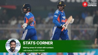 STATS CORNER: Why Abhishek Sharma and Ishan Kishan could make history in T20 World Cup as an all-left-handed opening duo