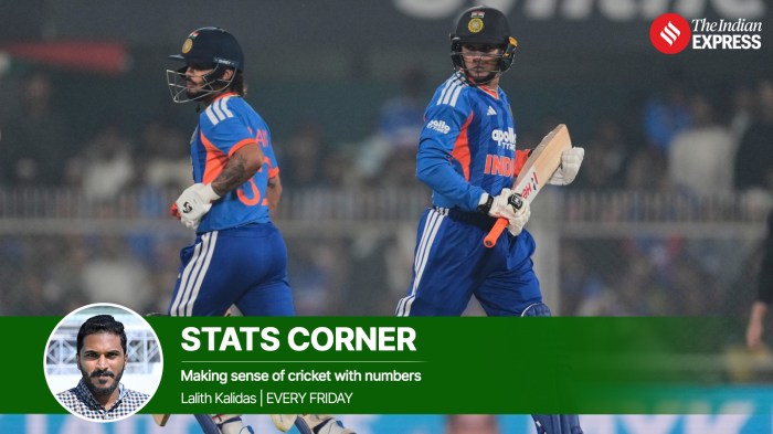 Stats Corner: Why Abhishek Sharma and Ishan Kishan can create history as left-handed opening pair in T20 World Cup