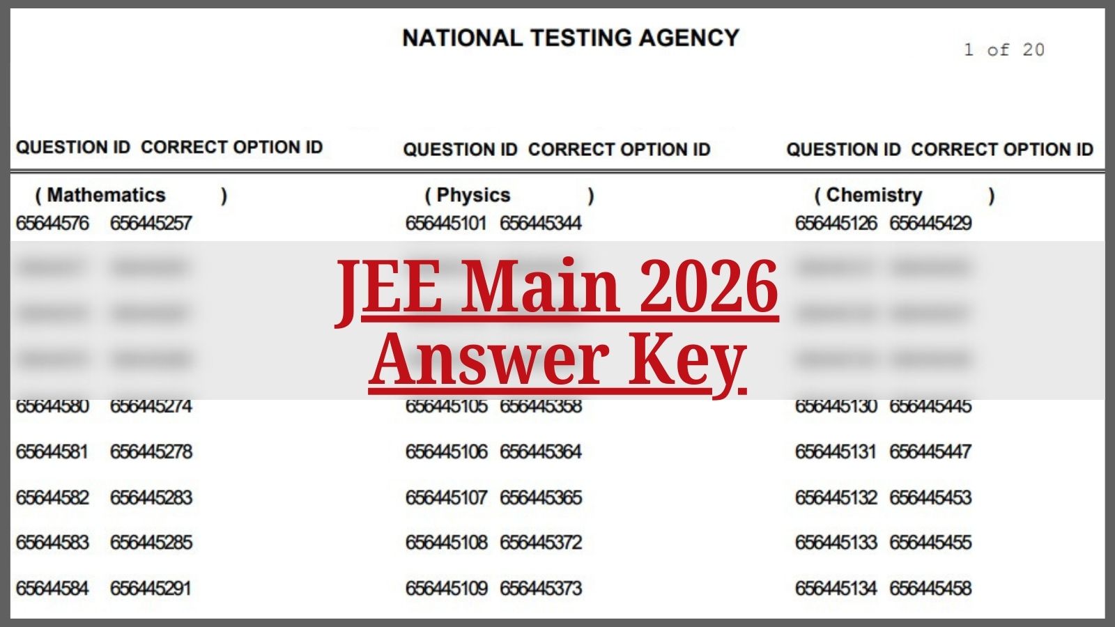 JEE Main 2026 Answer Key Released: Key Updates