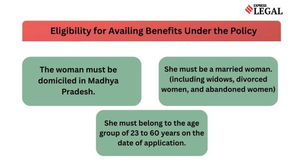 Mukhyamantri Ladli Behna Yojana, 2023 Eligibility Madhya Pradesh High Court