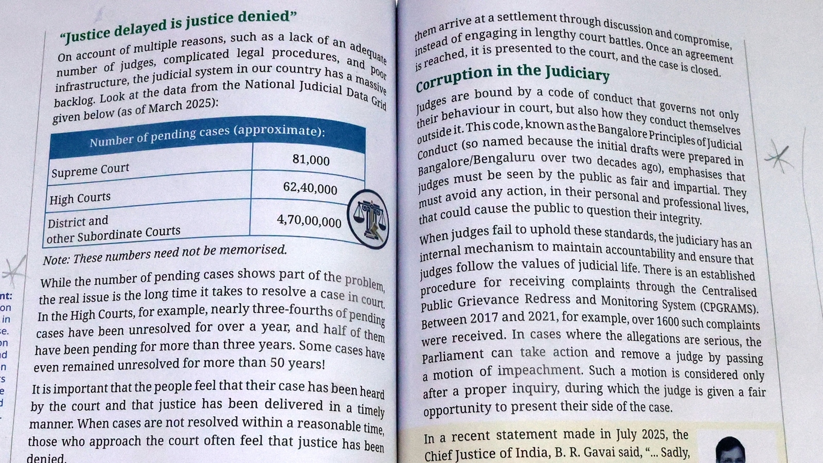 NCERT’s new Class 8 book lists ‘corruption in judiciary’, ‘massive backlog’ as challenges NCERT’s new Class 8 book lists ‘corruption in judiciary’, ‘massive backlog’ as challenges