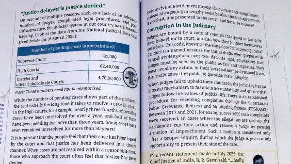 NCERT’s new Class 8 book lists ‘corruption in judiciary’, ‘massive backlog’ as challenges