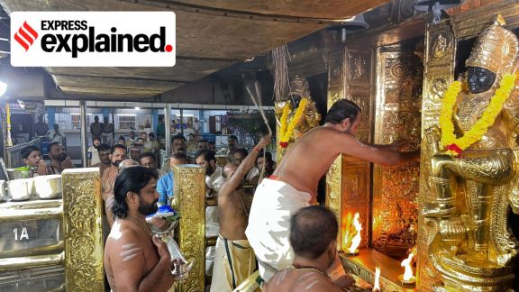 Sabarimala