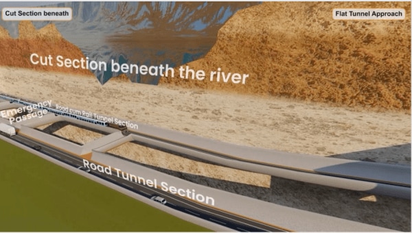  Ministry of Railways)