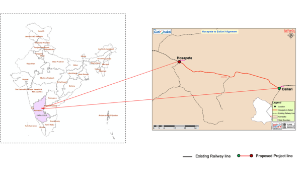  Ministry of Railways)