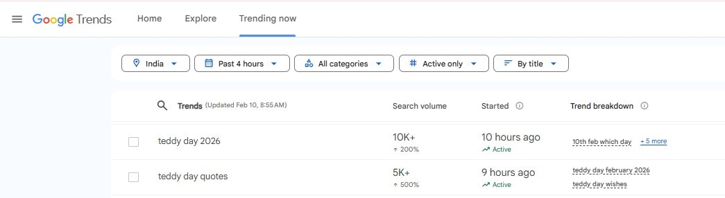 As we observe Teddy Day today, correspondingly, related search queries are increasing on Google Search Trends. (Screenshot)