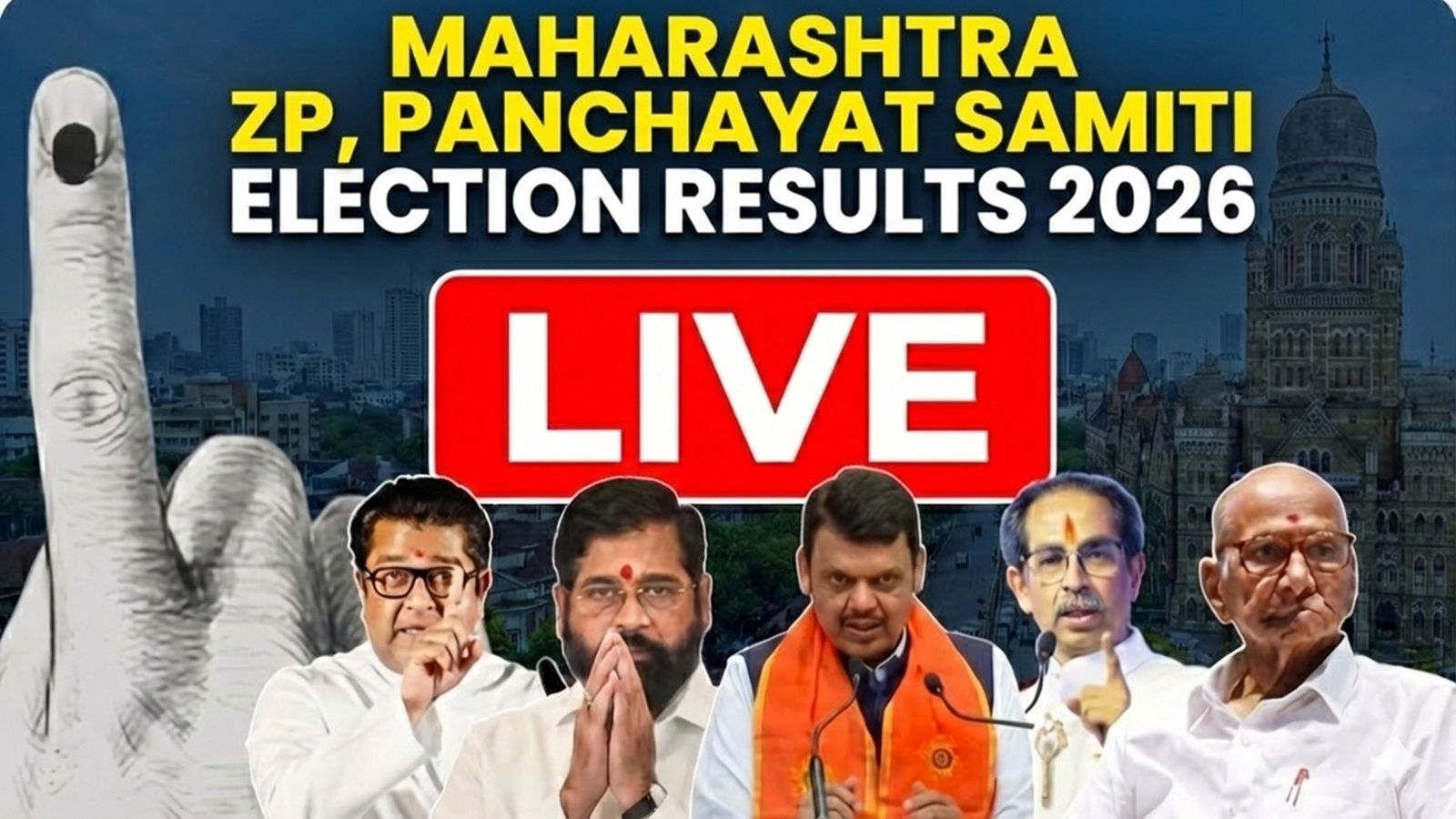 Maharashtra Zilla Parishad Election Results 2026: Key Trends and Analysis