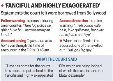 ‘Tum log police se ghir chuke': UP Police FIRs borrow from Hindi movies, face Allahabad HC rap