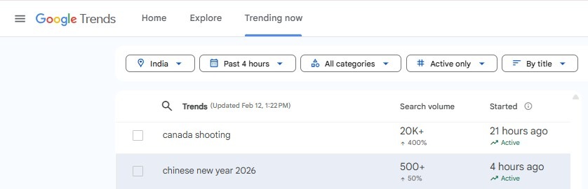 With the excitement building up for the day, the keyword 'chinese new year' is rising on Google Search Trends. (Screenshot)