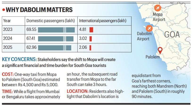 ‘Touching it will kill economy’