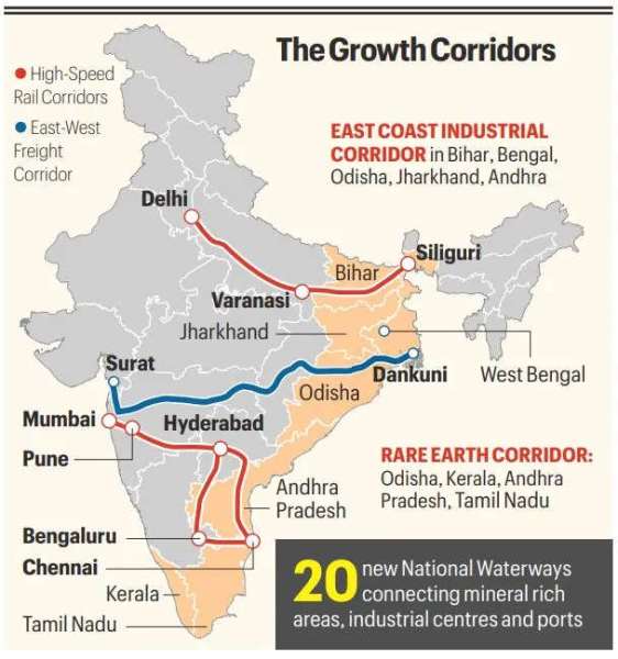 UPSC Key: Union Budget 2026-27, National Population Register, and Tariff