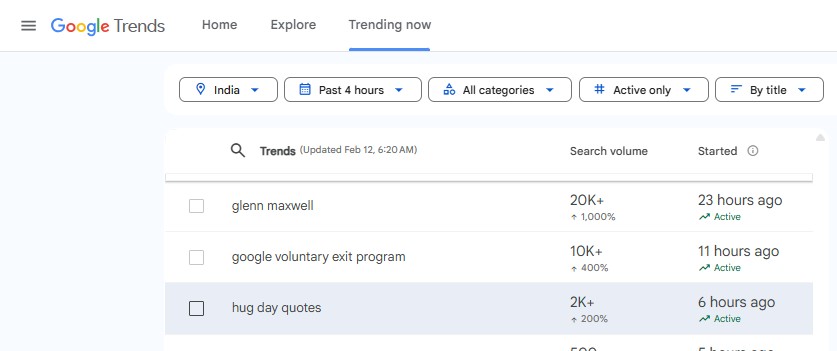 hug day quotes google search trends