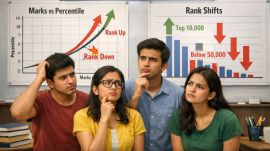 JEE Main Results 2026: Marks vs percentile explained