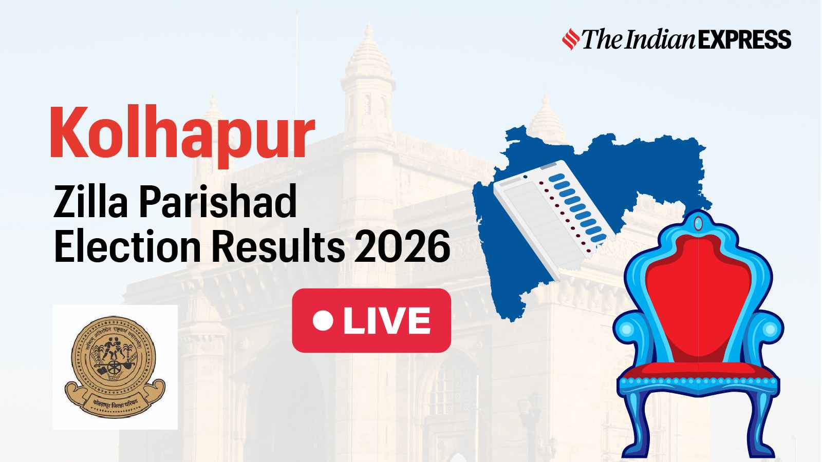 Kolhapur Zilla Parishad Election Results 2026 LIVE: Ward-wise, Party-wise from Kolhapur ZP, Panchayat Samiti Election Result