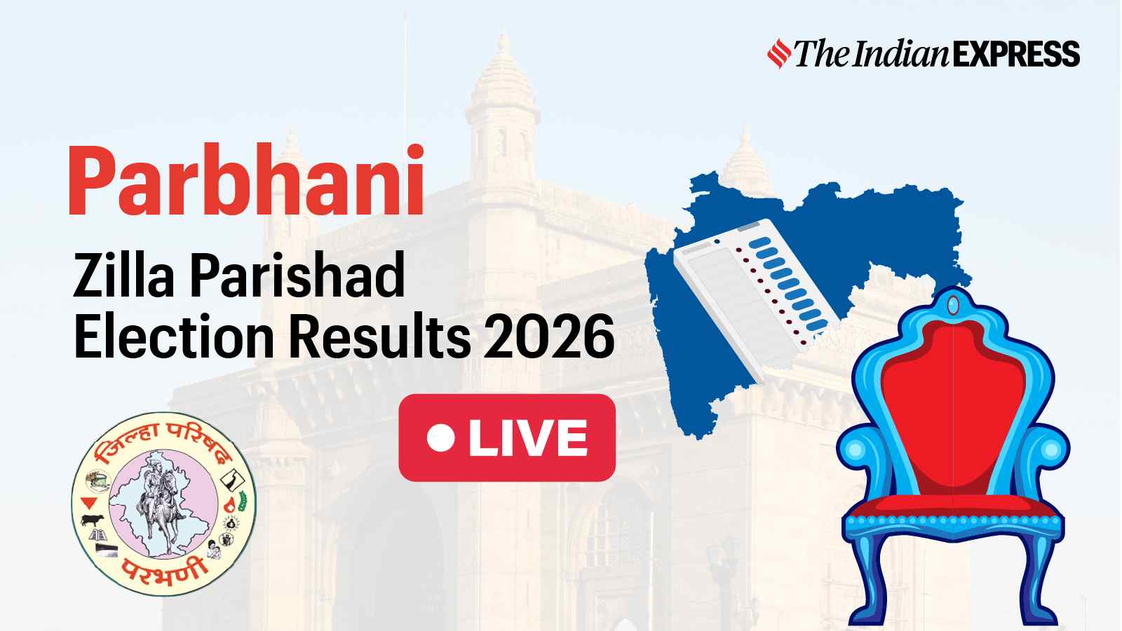 Parbhani Zilla Parishad Election Results 2026 LIVE: Parbhani ZP, Panchayat Samiti Election Result Ward-wise, Party-wise