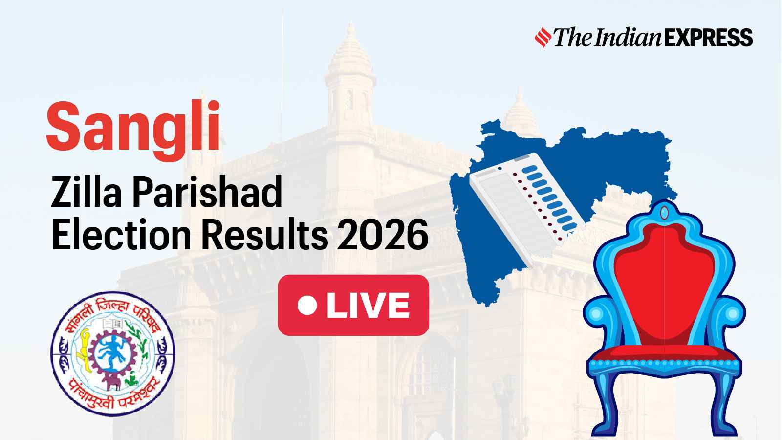 Sangali Zilla Parishad Election Results 2026 LIVE: Sangali ZP, Panchayat Samiti Election Result Ward-wise, Party-wise