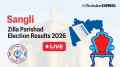Sangali Zilla Parishad Election Results 2026 LIVE: Sangali ZP, Panchayat Samiti Election Result Ward-wise, Party-wise