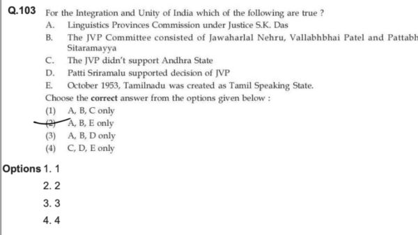 UGC NET December History Issue