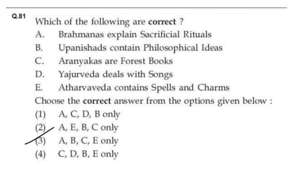 UGC NET December History Issue 