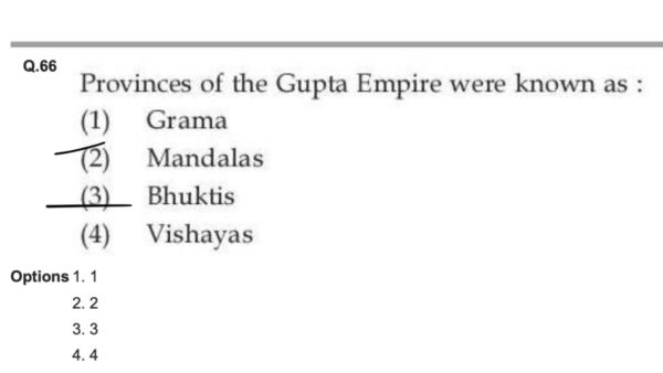 UGC NET History Question Issue