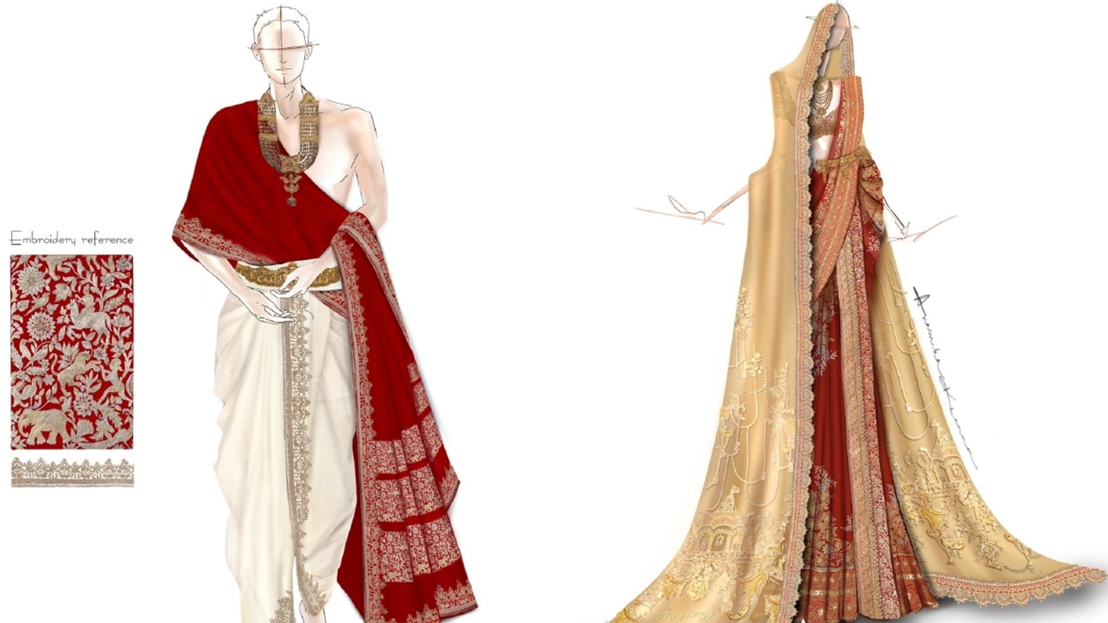 Rashmika Mandanna and Vijay Deverakonda wedding