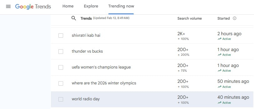 world radio day 2026