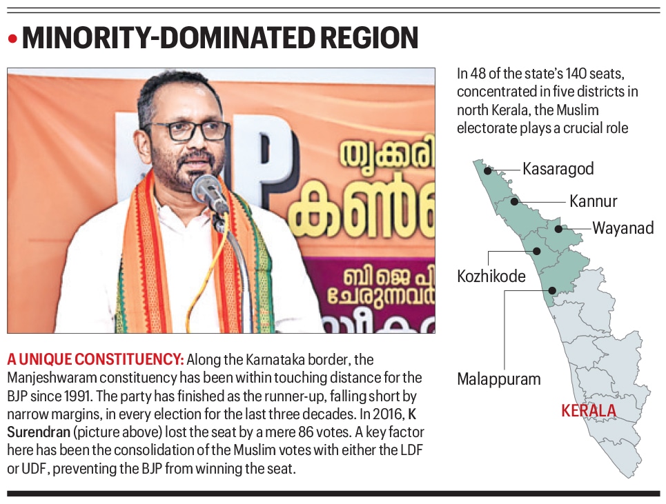 BJP shadow, Congress fate Which way will the Muslim vote swing in Kerala