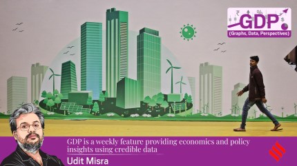 GDP revisions: According to new GDP estimates, the average annual income in India in 2025-26 is Rs 2,43,180. That’s a monthly income of Rs 20,265.