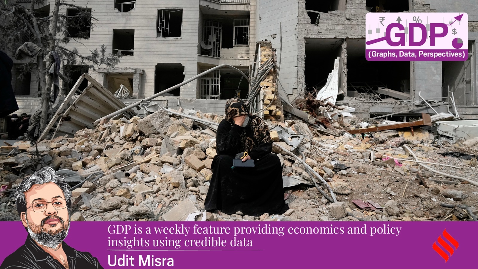 Graphs, Data and Perspectives: How costly will the US-Iran war be?