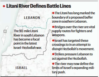 litani river