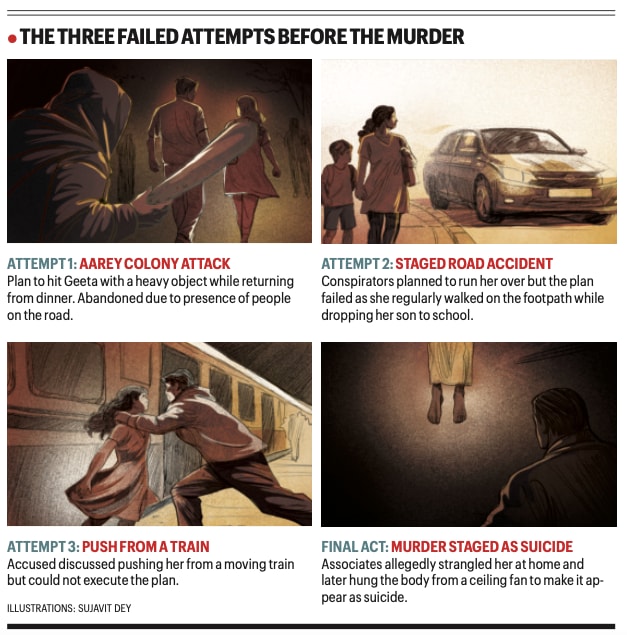 He tried three times to kill his wife. The fourth time, he hired contract killers and staged a suicide