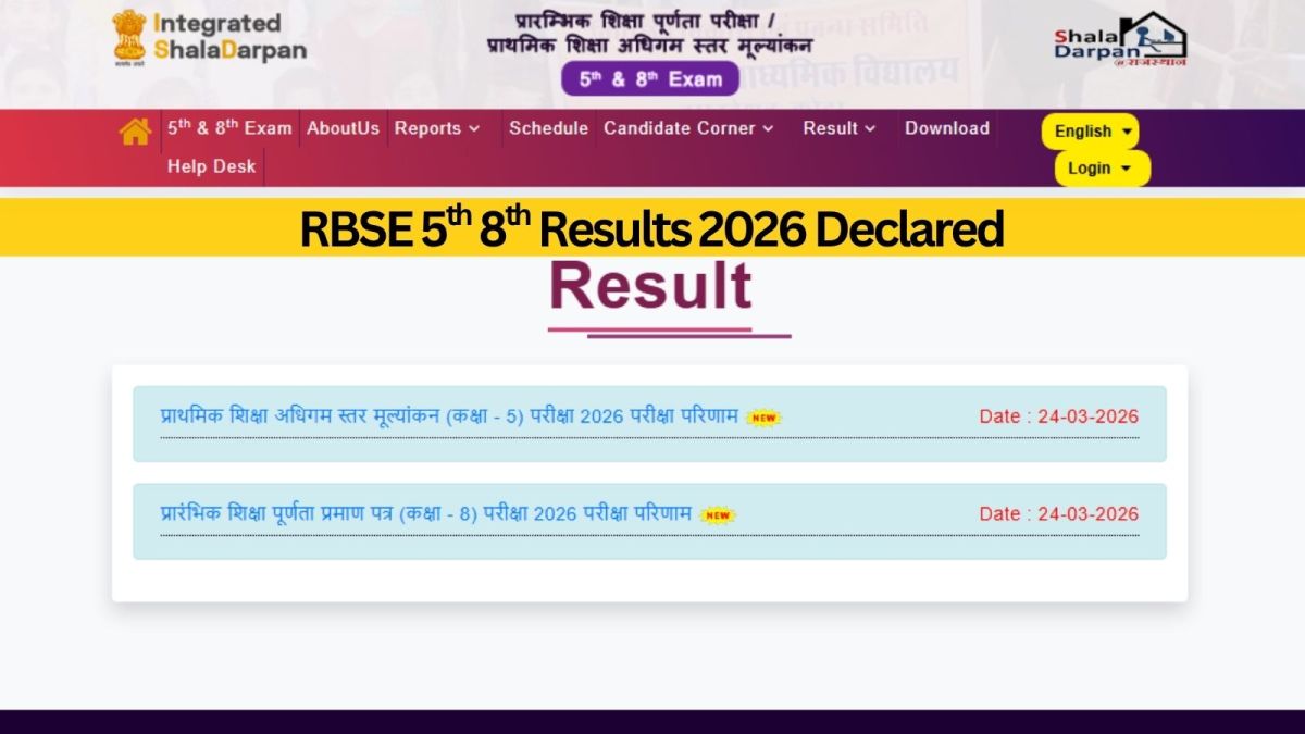 https://images.indianexpress.com/2026/03/RBSE-5th-8th-Results-2026-Declared.jpg?w=1200