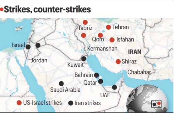 UPSC Key: US-Israel attacks Iran, US firm’s chip unit in Gujarat, Cheetahs from Botswana to India