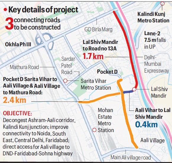 Mathura Road congestion, Kalindi Kunj congestion, Aali Vihar, Ashram-Aali corridor, Delhi traffic police, delhi news, India news, Indian express, current affairs