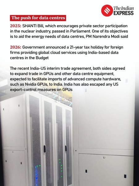 The push for data centres 