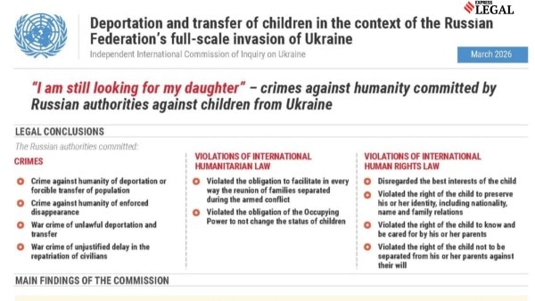 russia ukraine united nation inquiry report