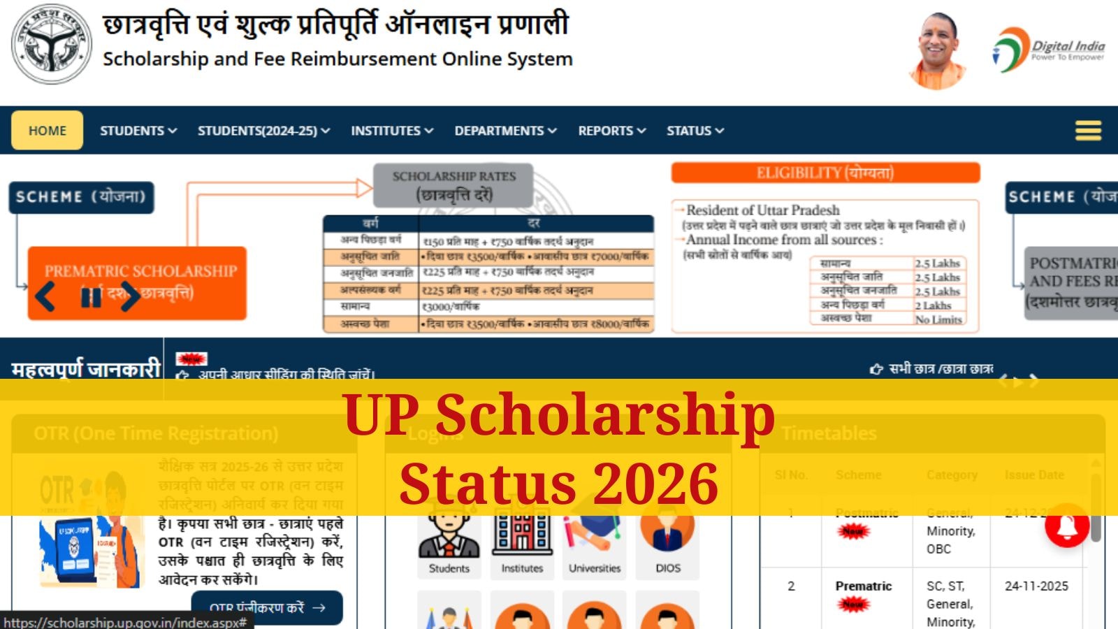 UP Scholarship Status 2026: Steps to check application status, eligibility and more